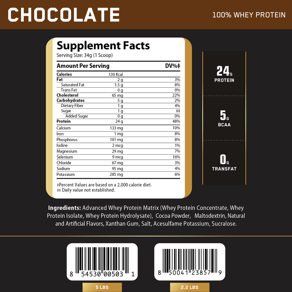 Whey protein nutrition deals